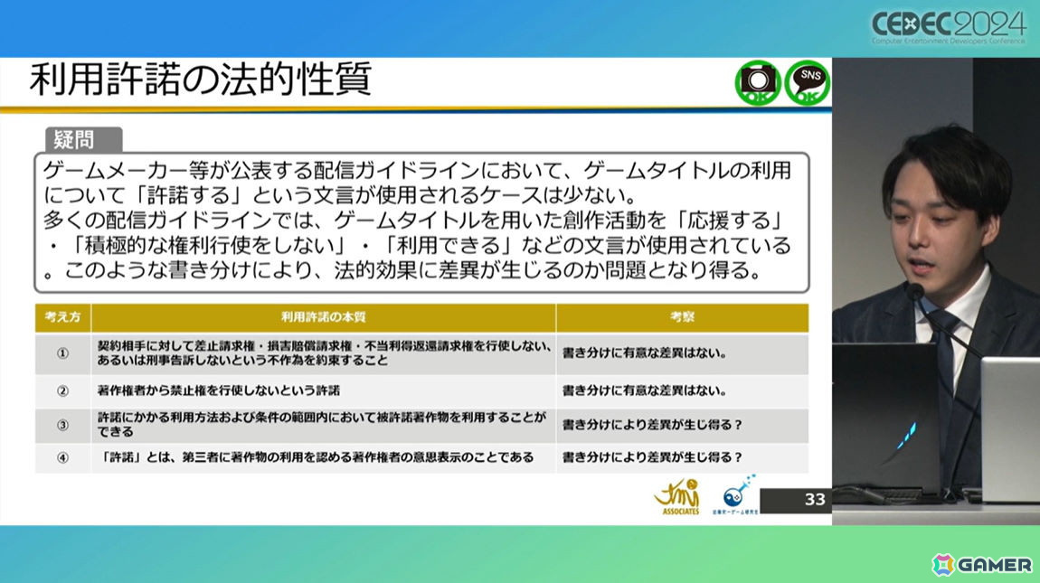 ゲームメーカーが「配信ガイドライン」を策定する意義は？法的効果についても考察【CEDEC2024】の画像