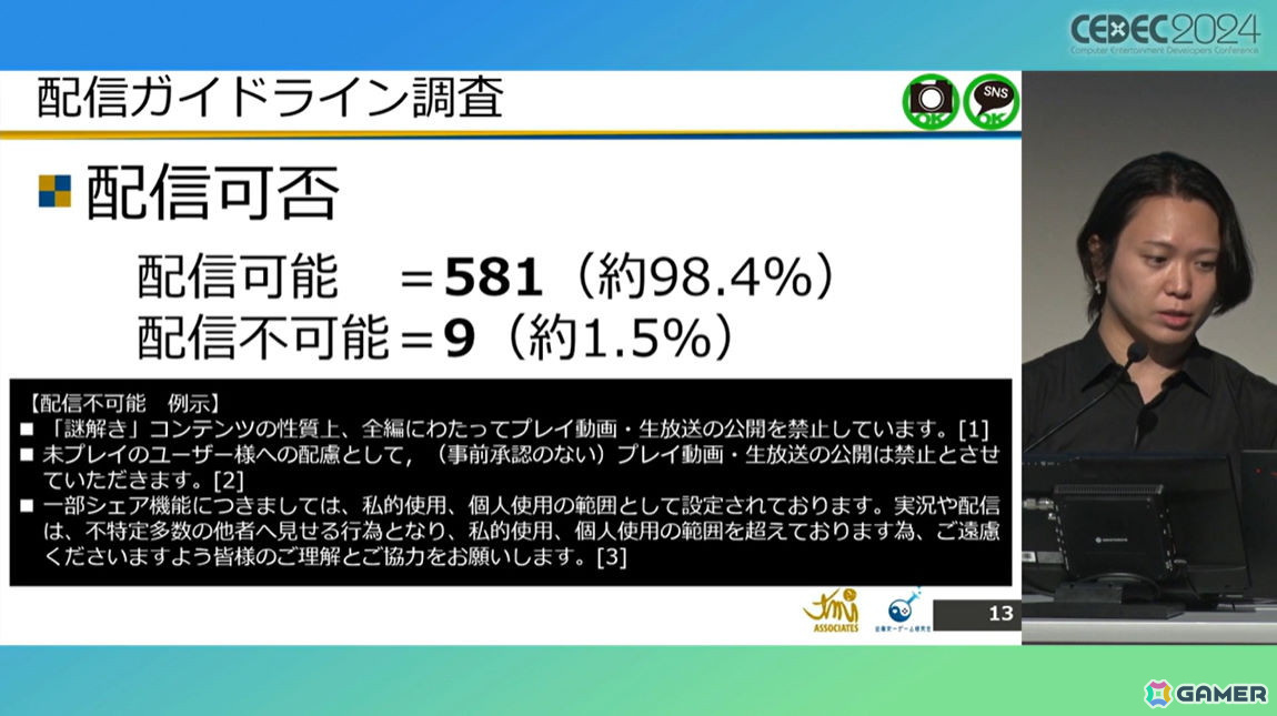ゲームメーカーが「配信ガイドライン」を策定する意義は？法的効果についても考察【CEDEC2024】の画像