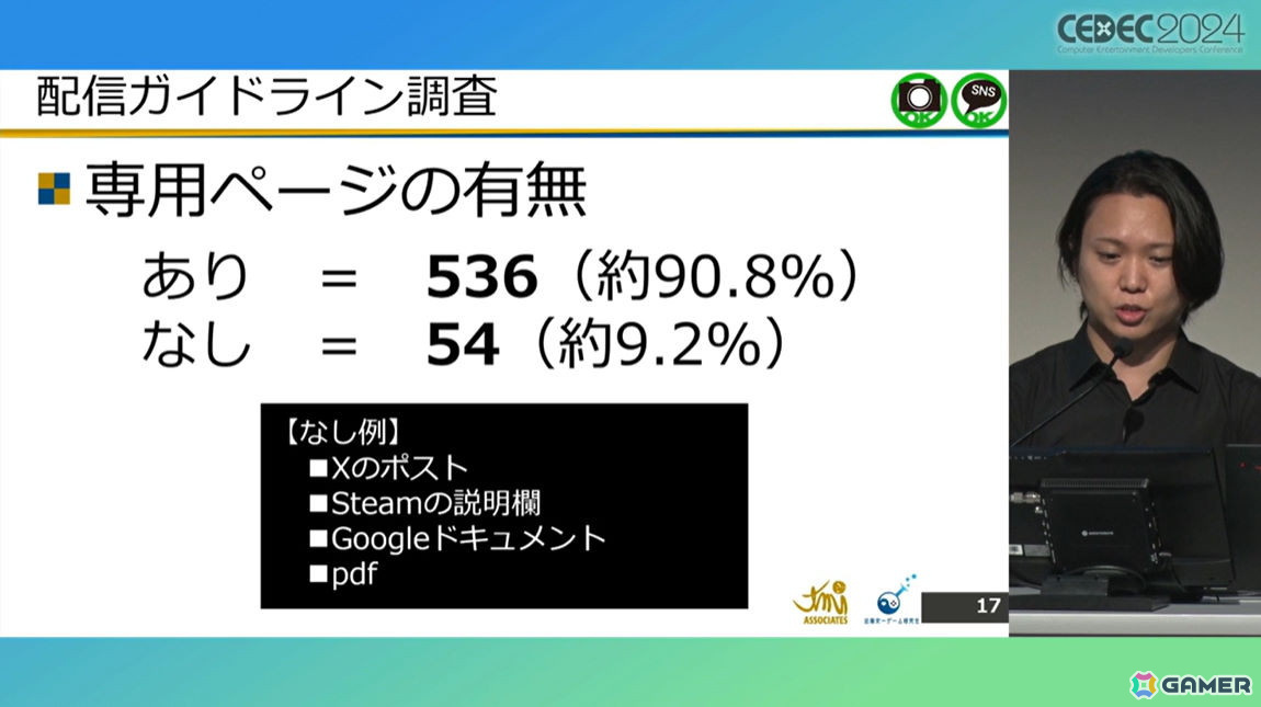ゲームメーカーが「配信ガイドライン」を策定する意義は？法的効果についても考察【CEDEC2024】の画像