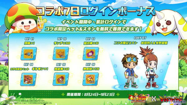 「キノコ伝説」アニメ「デジモンテイマーズ」とのコラボが実施！限定ペットのギルモン、インプモンは進化も可能の画像9