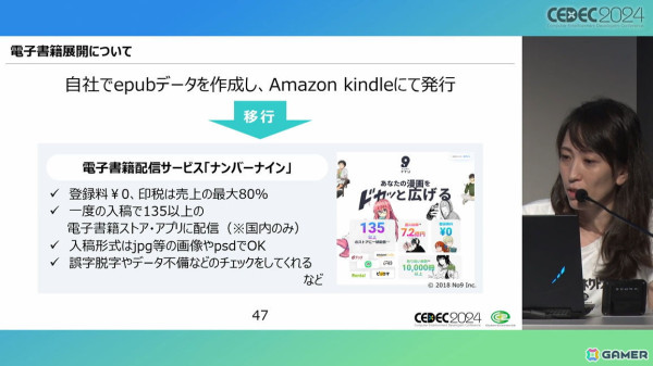 ぴろし社長なら版権使用料ゼロ！年間約3,500万円を売り上げたCC2のグッズ制作ノウハウとは【CEDEC2024】の画像14