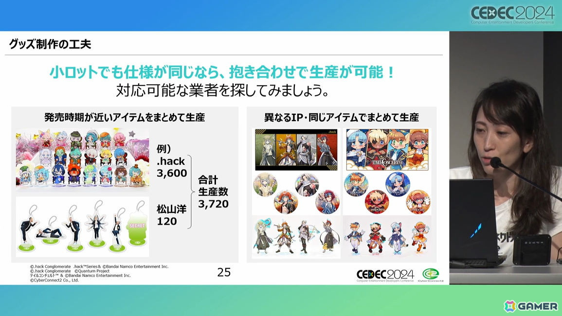 ぴろし社長なら版権使用料ゼロ！年間約3,500万円を売り上げたCC2の