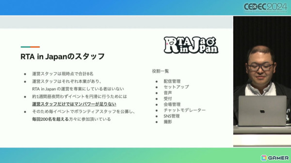 「RTA in Japan」はどのようなコミュニティで形成されているのか？イベントの意義と現状を紹介【CEDEC2024】の画像6