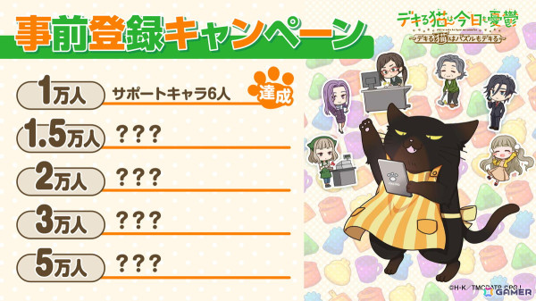「デキる猫は今日も憂鬱～デキる猫はパズルもデキる～」のストア事前登録が開始！登録者数5万人まで達成報酬も用意の画像1