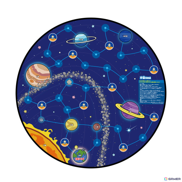 「宇宙なんちゃら こてつくん」で宇宙のことが楽しく学べる「こてつくんの宇宙探査＆月面探査ボードゲーム」が予約開始！の画像2