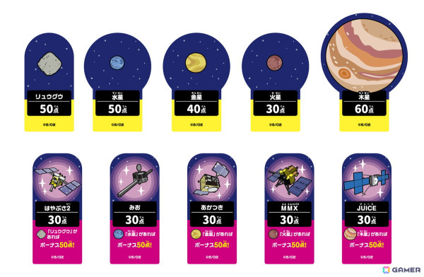 「宇宙なんちゃら こてつくん」で宇宙のことが楽しく学べる「こてつくんの宇宙探査＆月面探査ボードゲーム」が予約開始！の画像4