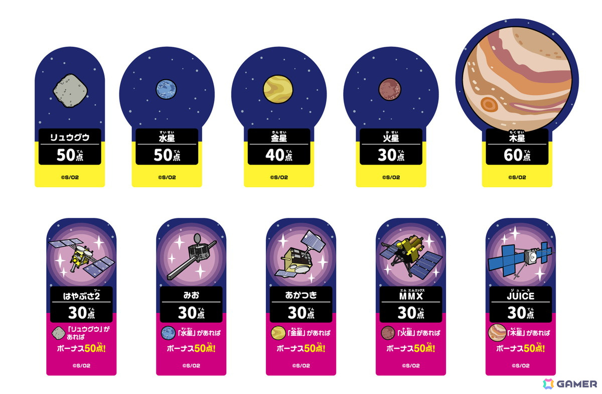 「宇宙なんちゃら こてつくん」で宇宙のことが楽しく学べる「こてつくんの宇宙探査&月面探査ボードゲーム」が予約開始!の画像