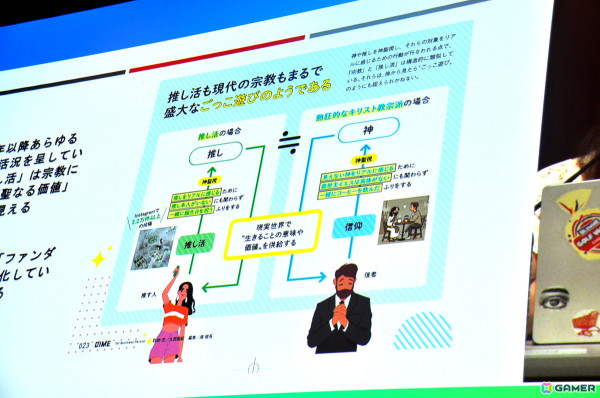推し活と宗教の共通点は「神との真面目なごっこ遊び」？その憂慮すべき点にも迫る【CEDEC2024】の画像9