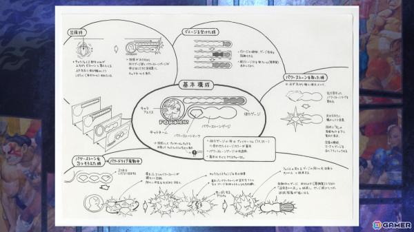 CAPCOMとSNKのクロスオーバー作品、「燃えろ！ジャスティス学園」など8タイトルを収録した「カプコン ファイティング コレクション2」が2025年に発売決定！の画像17