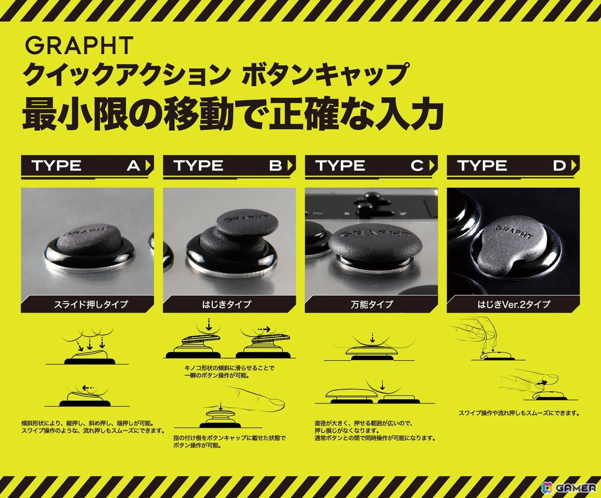 格闘ゲーム特化のアケコン向け換装ボタンキャップ「GRAPHT クイックアクションボタンキャップ for GamerFinger」が8月30日に発売！の画像