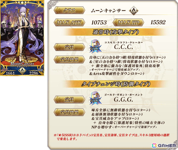 「FGO」で「奏章III 新霊長後継戦 アーキタイプ・インセプション」が開幕！BBドバイたちのピックアップ召喚もの画像7