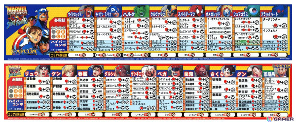 「MARVEL vs. CAPCOM Fighting Collection: Arcade Classics」収録タイトルから追加で2本を紹介！「マーベルvs.SF」にはノリマロもきっちり収録されていたの画像17