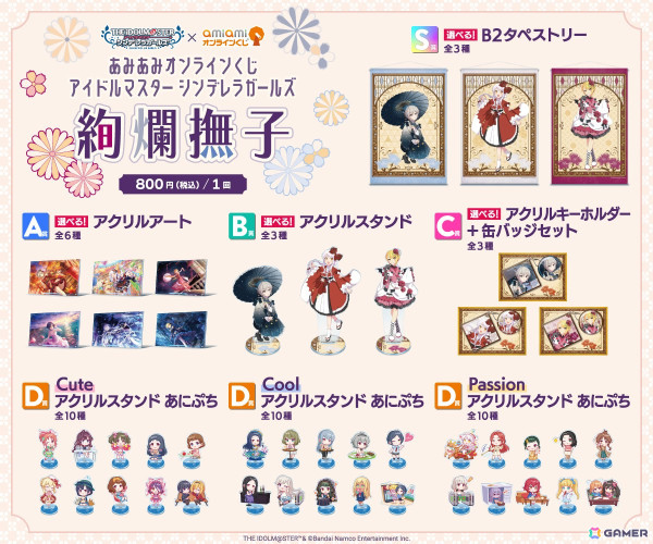 「デレマス」アナスタシア、イヴ・サンタクロース、宮本フレデリカの新規描き下ろしイラストを使用した「あみあみオンラインくじ」が登場！の画像2