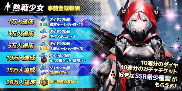終末世界放置系RPG「熱戦少女」のDMM GAMES版が配信開始！星霊と呼ばれる美少女たちと共に世界に平和を取り戻そうの画像2