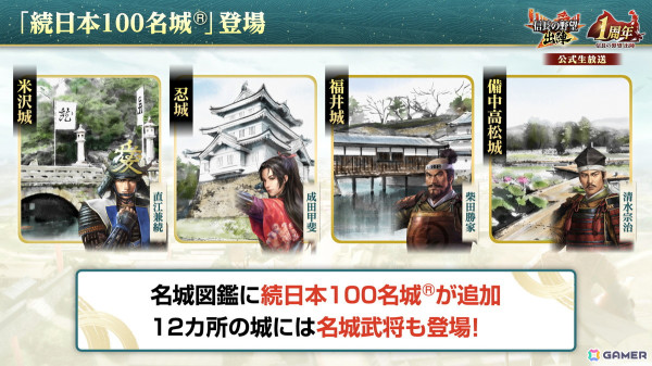 「信長の野望 出陣」1周年記念のアップデートが実施！列伝イベント「関ヶ原の戦い」や特別登用札×10などのプレゼントもの画像1