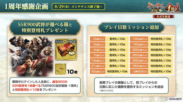 「信長の野望 出陣」1周年記念のアップデートが実施！列伝イベント「関ヶ原の戦い」や特別登用札×10などのプレゼントもの画像12