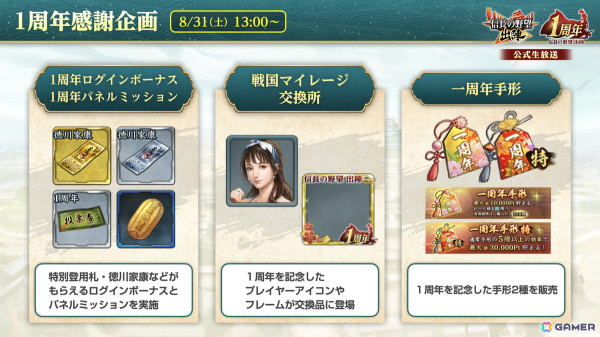 「信長の野望 出陣」1周年記念のアップデートが実施！列伝イベント「関ヶ原の戦い」や特別登用札×10などのプレゼントもの画像21