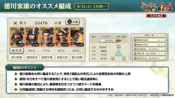 「信長の野望 出陣」1周年記念のアップデートが実施！列伝イベント「関ヶ原の戦い」や特別登用札×10などのプレゼントもの画像24