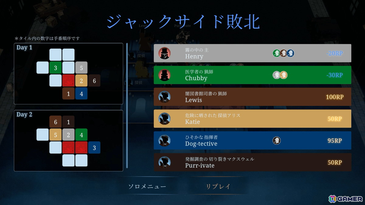 オンライン人狼「ジャックと探偵」がSteam/iOS/Androidで9月11日に配信決定！人狼予備軍に贈る話さなくてよい人狼系ボードゲームの画像6