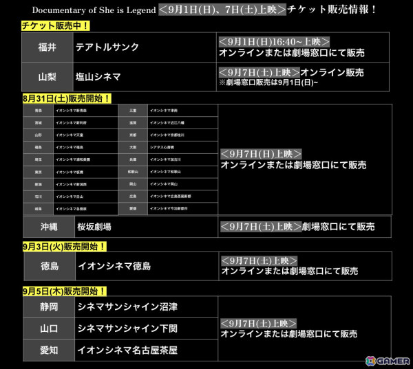 「ヘブバン」で「SS［トドケ・Miracle］蒼井えりか」などがピックアップされた「雷属性ピックアップガチャ」が開催！の画像8