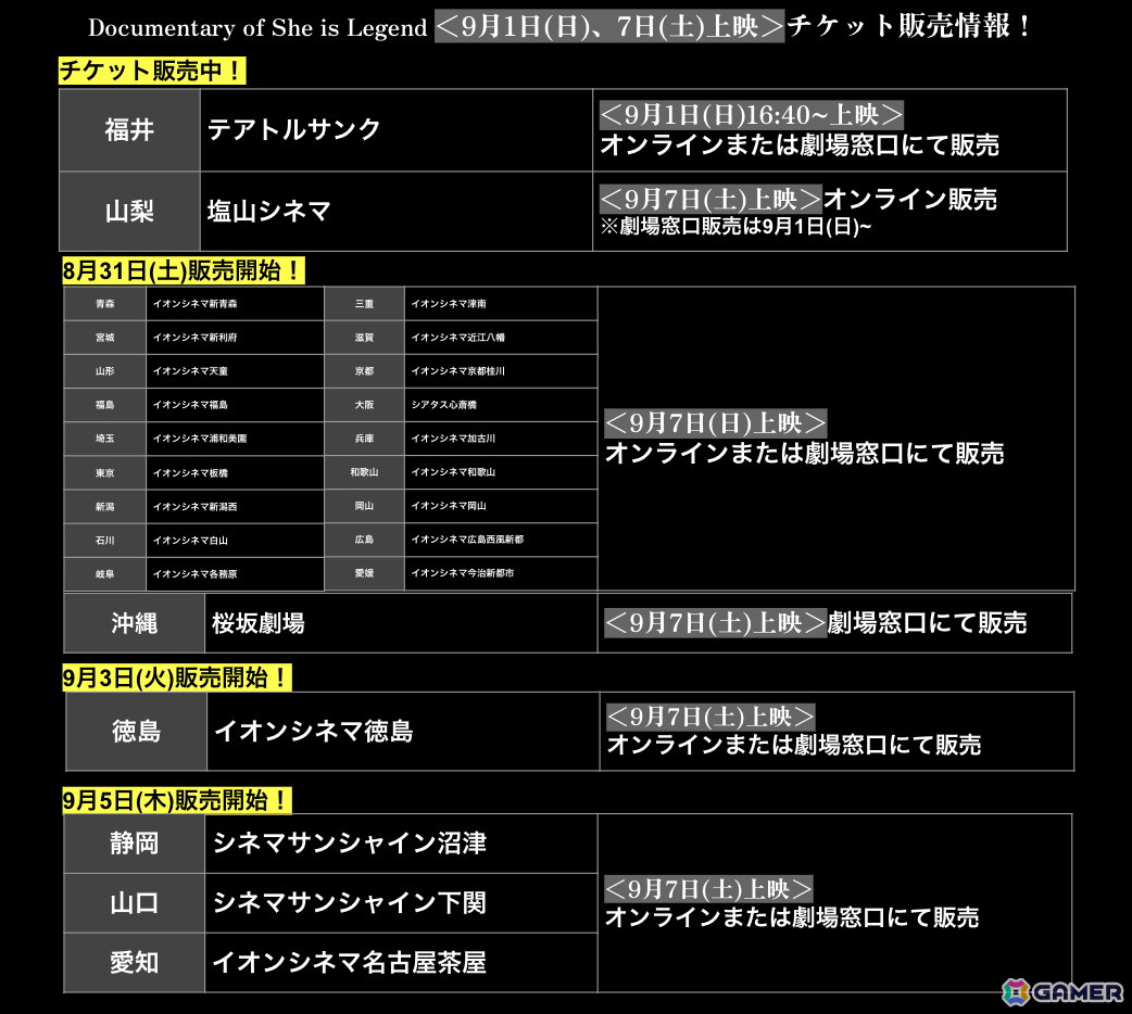 「ヘブバン」で「SS［トドケ・Miracle］蒼井えりか」などがピックアップされた「雷属性ピックアップガチャ」が開催！の画像