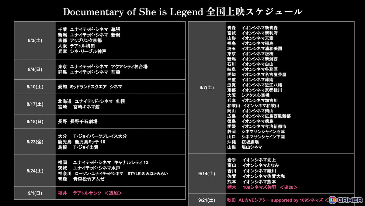 「ヘブバン」で「SS［トドケ・Miracle］蒼井えりか」などがピックアップされた「雷属性ピックアップガチャ」が開催！の画像