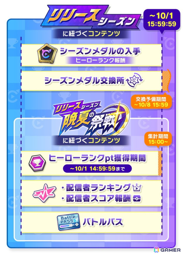 「白猫」や「モンスト」のキャラが集まるチームアクションバトル「フェスティバトル」がサービス開始！の画像11