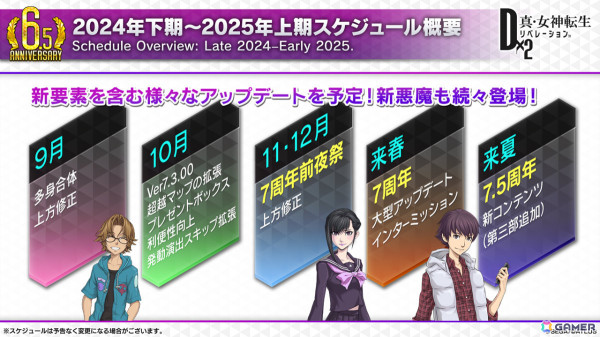 「D2メガテン」多身合体に「屍鬼 アリス」が登場！新★5悪魔「ヴェニタス」やロードマップも公開となった6.5周年超・感謝祭 公式生放送まとめの画像20