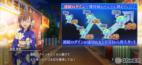 浴衣姿のインデックスたちが登場！「とある魔術の禁書目録 幻想収束」のシナリオイベント「とある思惑の賑夜御祭」＆ガチャが実施の画像3