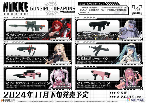 「勝利の女神：NIKKE」ニケたちの武器が1/12スケールのプラスチックキットになって登場！スコープ・グリップ・マガジンの着脱ギミックを搭載の画像1