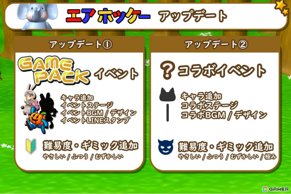 ゲームバンドル「GAMEPACK」全タイトル復活を目指すクラウドファンディングが開始！「ラミィの大冒険」完全新作や「エアホッケー」大型アップデートなどの画像14