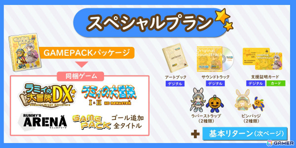 ゲームバンドル「GAMEPACK」全タイトル復活を目指すクラウドファンディングが開始！「ラミィの大冒険」完全新作や「エアホッケー」大型アップデートなどの画像17