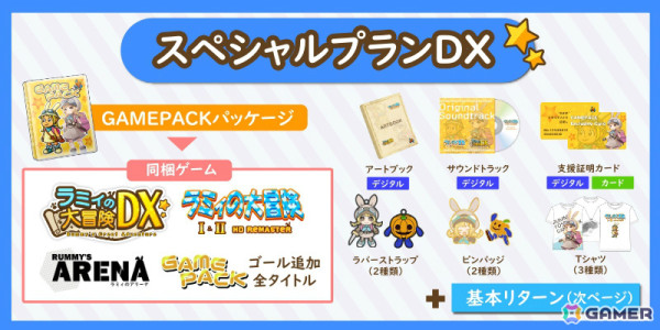 ゲームバンドル「GAMEPACK」全タイトル復活を目指すクラウドファンディングが開始！「ラミィの大冒険」完全新作や「エアホッケー」大型アップデートなどの画像18