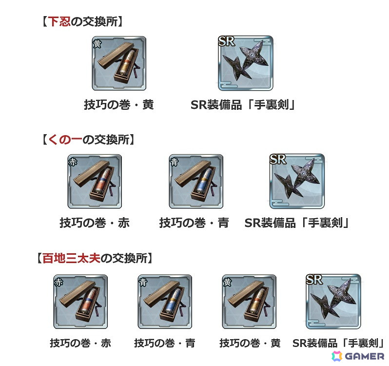「信長の野望 出陣」で各種「技巧の巻」などが手に入る「来訪イベント 第6期 忍者」が開催!「群雄リーグ 第8期 出陣最強決定戦」の事前準備期間もスタートの画像