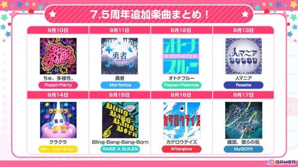 「ガルパ」7.5周年記念のキャンペーンやカバー楽曲追加情報などが公開！ドリフェス限定メンバーのイラストもの画像1