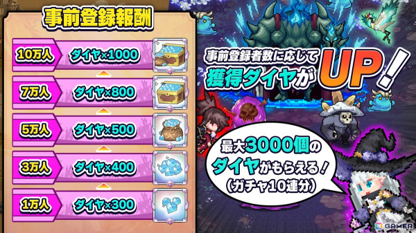 タワーディフェンスゲーム「ドット魔女」の事前登録がスタート！指揮官となり魔女を指揮して戦おうの画像6