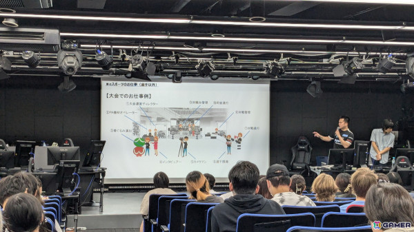 eスポーツ講義