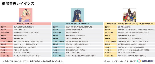 TVアニメ「リコリス・リコイル」新規録り下ろしボイス搭載ワイヤレスオーバーイヤーヘッドホンが期間限定で受注販売！の画像3
