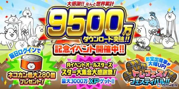 「にゃんこ大戦争」9,500万ダウンロード突破記念イベントが開催！最大280個のネコカンプレゼントや日本編、未来編、宇宙編のお宝出現率が大幅アップの画像1