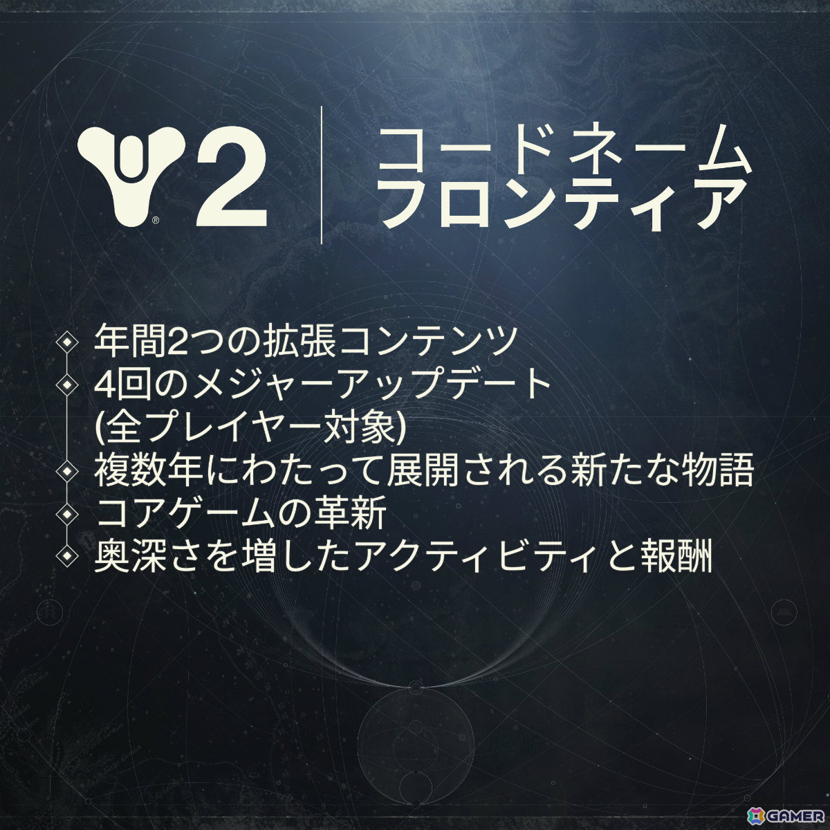 「Destiny 2」2025年以降のロードマップが公開！ノンリニアなキャラクター主導型ADV「コードネームアポロ」を2025年夏にリリースの画像3