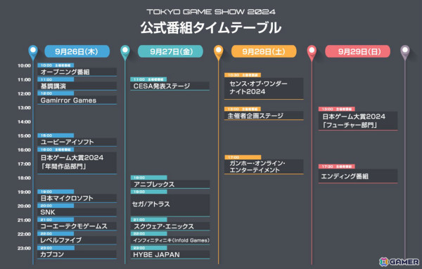 「東京ゲームショウ2024」出展社数は979社、小間数は3,252小間で過去最多に！イベントステージ＆公式番組のタイムテーブルも公開の画像3