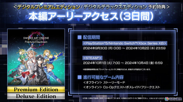 「SAO フラクチュアード デイドリーム」TGS2024の試遊ではレイドボス《カオスドレイク》に最大20人で挑むモードが登場！キャラは全21体から選択可能の画像8