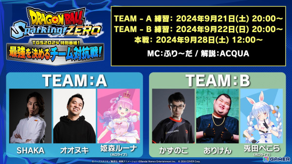 「ドラゴンボール Sparking! ZERO」の試遊や特別番組などBNEの東京ゲームショウ2024出展情報が公開！の画像9