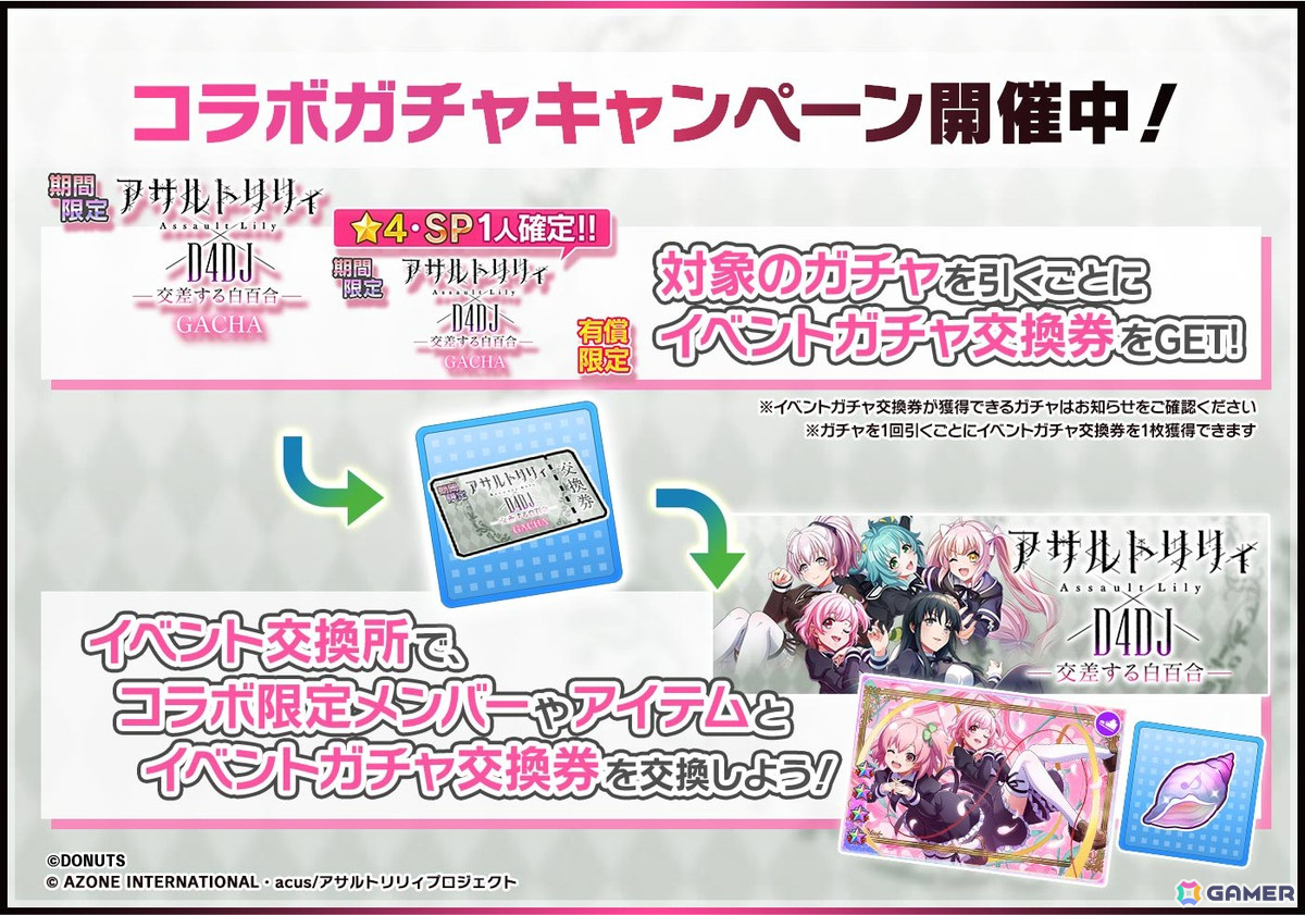 「グルミク」で「アサルトリリィ」とのコラボイベント＆ガチャ「-交差する白百合-」が開催！の画像