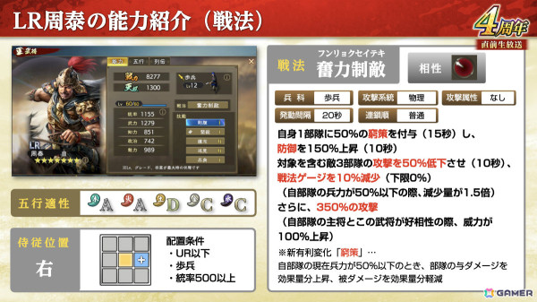 「三國志 覇道」新長期イベント「鏡光命運」が開幕！新たなLR武将「周泰」「徐庶」も登場の画像11