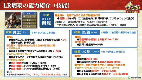 「三國志 覇道」新長期イベント「鏡光命運」が開幕！新たなLR武将「周泰」「徐庶」も登場の画像12