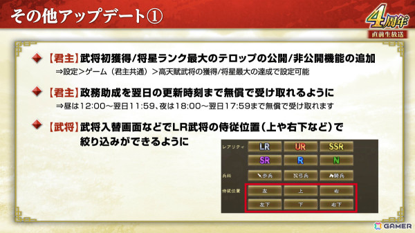 「三國志 覇道」新長期イベント「鏡光命運」が開幕！新たなLR武将「周泰」「徐庶」も登場の画像19
