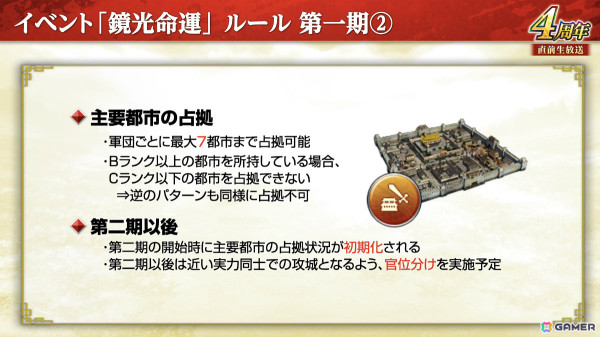 「三國志 覇道」新長期イベント「鏡光命運」が開幕！新たなLR武将「周泰」「徐庶」も登場の画像5