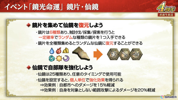 「三國志 覇道」新長期イベント「鏡光命運」が開幕！新たなLR武将「周泰」「徐庶」も登場の画像6