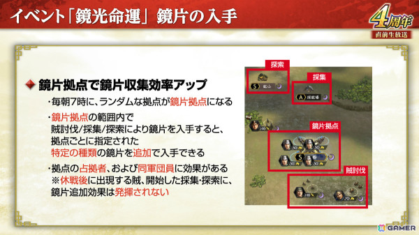 「三國志 覇道」新長期イベント「鏡光命運」が開幕！新たなLR武将「周泰」「徐庶」も登場の画像7